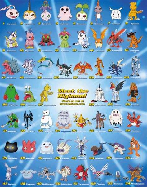 digimon list|digimon series list.